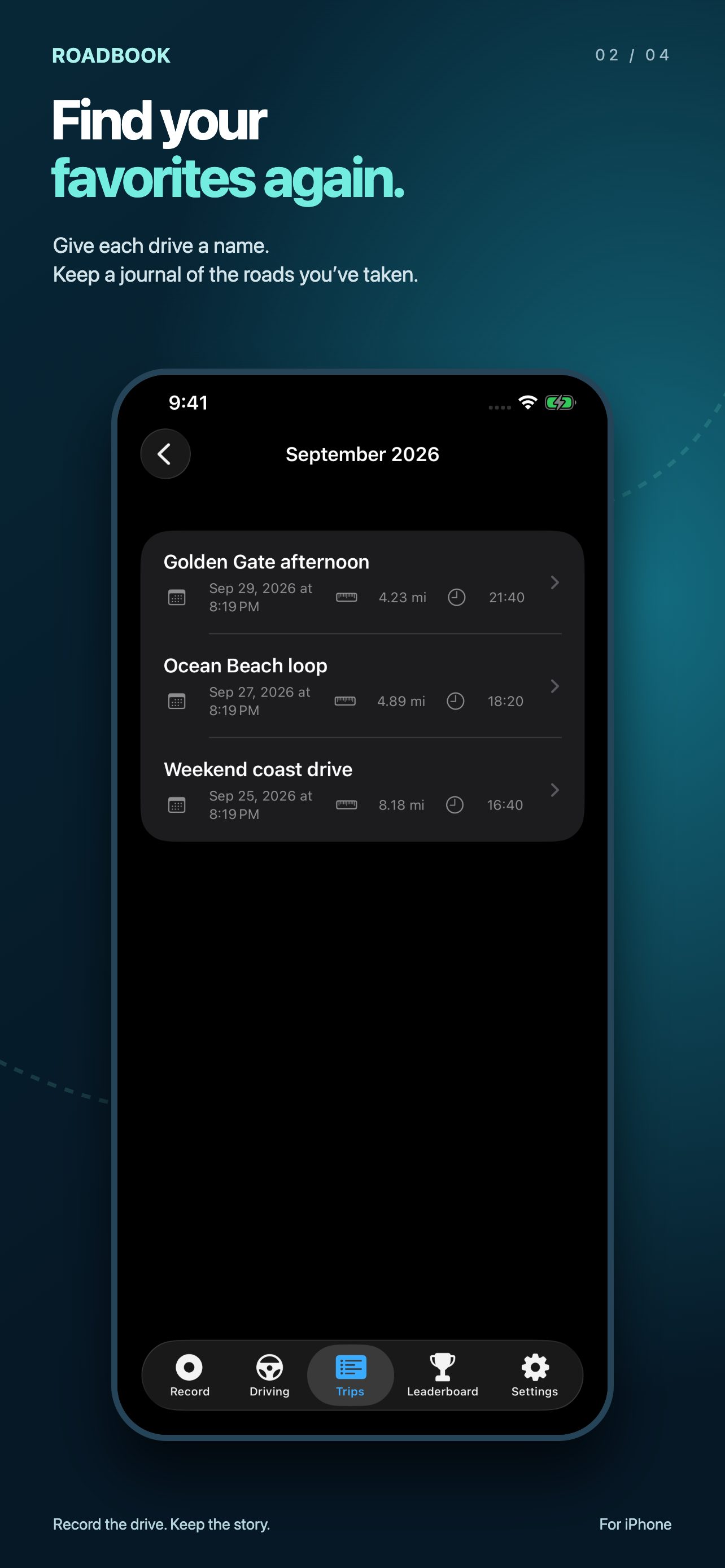 Trips: Find your favorites again