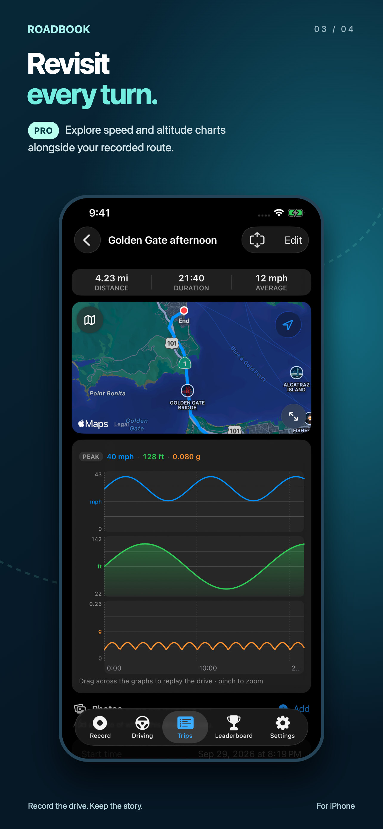 Trip detail: Revisit every turn with Pro charts